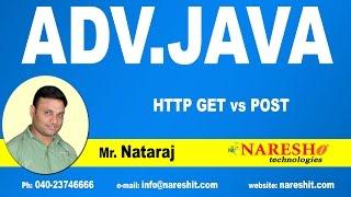 HTTP GET vs POST |  Advanced Java Tutorial