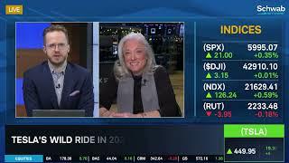 Melissa Otto: NVDA "At An Interesting Point", Cybertruck "Critical for TSLA