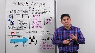 Whiteboard Wednesday: File Integrity Monitoring in 2019