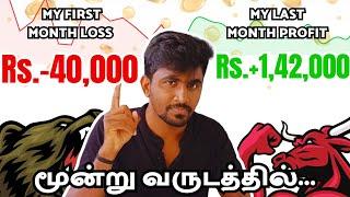 எனது லாபத்தில் இருந்து கற்றுக் கொள்ளுங்கள் ️ Trading for Beginners in Tamil | Marun Trading Tamil