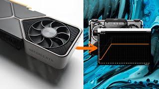 GPU Coil Whine? Try This.