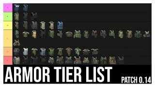 Armor Tier List | Escape from Tarkov Patch 0.14