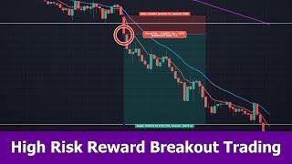 How to trade Breakouts with High Risk to Reward Ratio