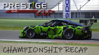 Assetto Corsa Prestige CUP championship recap