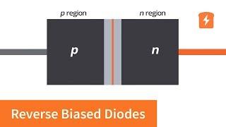 How does a reverse biased diode work at the molecular level?  - Part 3 | Intermediate Electronics