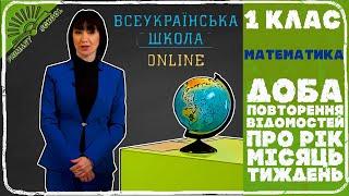 Бобруйко Олександра Костянтинівна - вчителька початкової школи Академії сучасної освіти А+