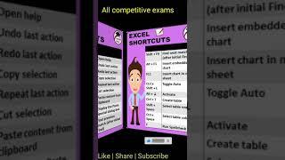 Excel Shortcuts #shorts #excelshortcuts