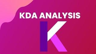 Kadena (KDA) Analysis, TRI STARS ARE BULLISH....