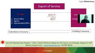 Export of Service linking all GST Section, Rules, Circular, CBIC FAQ |