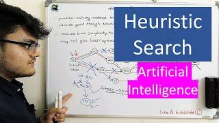 Heuristic Search in Artificial Intelligence