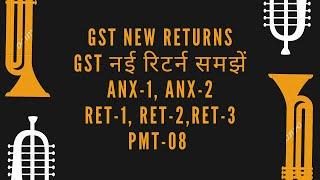 GST New Return Form Sahaj and Sugam in Hindi, ANX 1 ANX2 RET 1 RET 2 RET 3 Forms