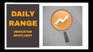 Daily Range Indicator Spotlight