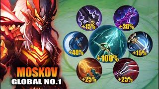 TOP GLOBAL MOSKOV FULL CRITICAL BUILD IS SO BROKEN!! (CRIT HACK) | DOMINATE HIGH RANKED GAME!