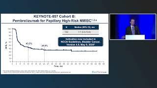 Candid Conversations on Modern Urothelial Cancer Management