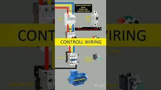 motor (DOL)starter power our controll wiring kese hoti he