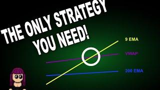 The Simple Day Trading Strategy That Works (9EMA - VWAP Cross)