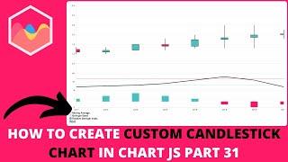 How to Create Custom Candlestick Chart In Chart JS Part 31