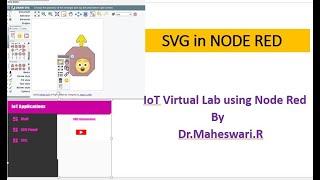 SVG - Vector Graphics (Drawing Editor) in Node Red | IoT Virtual Lab | Dr.MaheswariR