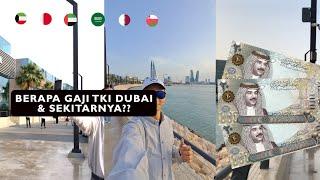 Berapa kisaran gaji TKI yang kerja di Dubai atau negara GCC?