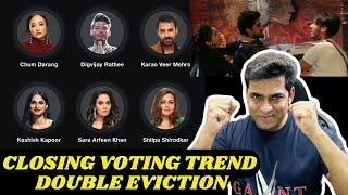 Bigg Boss 18 Closing Voting Trend Double Eviction: Rajat or Avinash? Salman Khan करेंगे आज फैसला