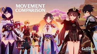 UPDATED Polearm Movement Comparison [ALL CHARACTERS as of Genshin Impact 2.2]