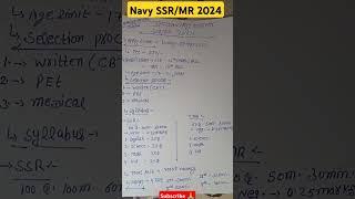 Indian Navy Notification Out 2024 / Age limit, Syllabus, Qualification #agniveer #navy #shorts #mr