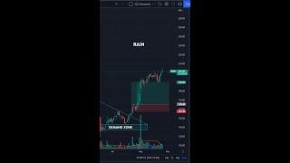 LEARN TO TRADE SHORT   46  #shorts #tradethetrend #priceaction  #nifty #banknifty #viral