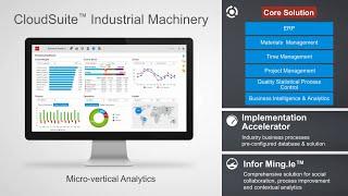 Infor CloudSuite Industrial (SyteLine) ERP for Machinery Manufacturers   Configure to Order