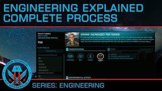 Engineering Explained: Complete Process