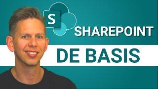 SharePoint voor beginners