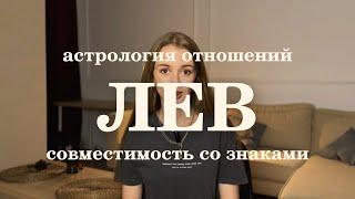 Совместимость Львов со знаками зодиака. Ведическая астрология