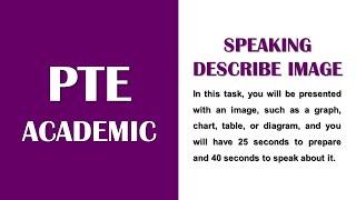 PTE Academic Speaking - Describe Image Practice Test with Sample Answer