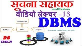 Informatics Assistant | MS PowerPoint in Details | IA ONLINE Study | RSMSSB | DSGuruJi  IA Rajasthan