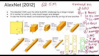 75  GoogLeNet Inception V1 Architecture Explained