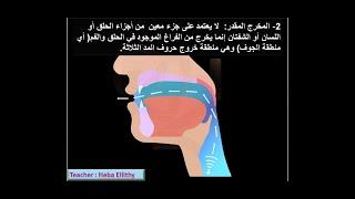 2 -THE ARTICULATION POINTS OF ARABIC LETTERS (makhrij)