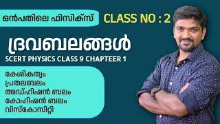 kerala psc scert science dravabalangal psc class 9 chapter 1 part 2 Physics ദ്രവബലങ്ങൾ fluid force