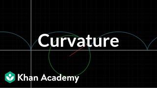 Curvature intuition