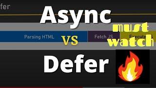 Async vs Defer in Javascript |  Different ways to load Javascript in HTML page - Part 2