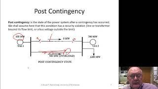 Power Generation Operation and Control Module 11-1