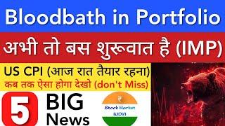 कब तक ऐसा होगा  SHARE MARKET LATEST NEWS TODAY • TOMORROW ANALYSIS • STOCK MARKET INDIA