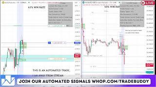 LIVE: AUTOMATED NAS100 & SPX500 FUTURES TRADING