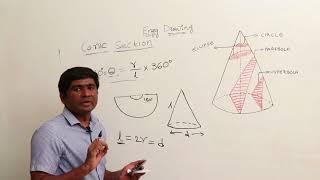 ESE GS || Engg Drawing || IES prelims, Conic curves, last year questions