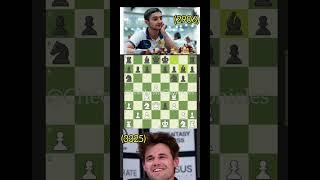 Magnus Carlsen Vs Shant Sergsyan|Rapid 2023|Checkmate Chronicles|#chess #chesscom #chesstactics