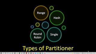 #5 Spark Types of Partitioner | Range | Hash | Round Robin | Single in English