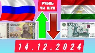 Курби Асъор Валюта Таджикистан сегодня 13.12.2024 @UmedjonZokirovOfficial