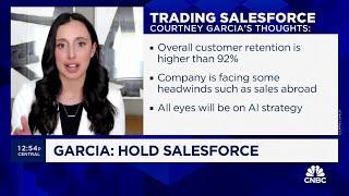 Earnings Exchange: Salesforce, Dollar General & Foot Locker