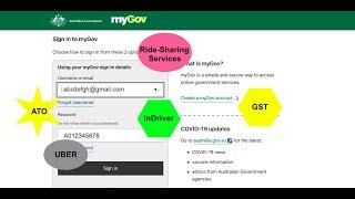 How to Upload Your GST to ATO Using myGov Account