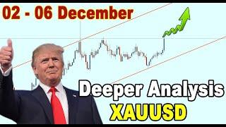 🟩 Deeper Analysis on GOLD XAUUSD 02 - 06 December