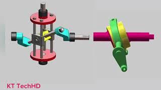 Mechanical  Transformation Of Movements 4