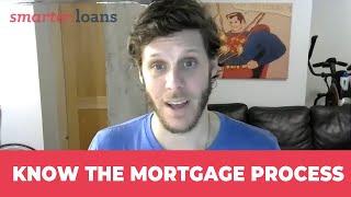 Understanding the Mortgage Process in Canada - Watch This Before You Start
